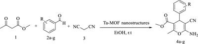 Synthesis and characterization of new 1,4-dihydropyran derivatives by novel Ta-MOF nanostructures as reusable nanocatalyst with antimicrobial activity